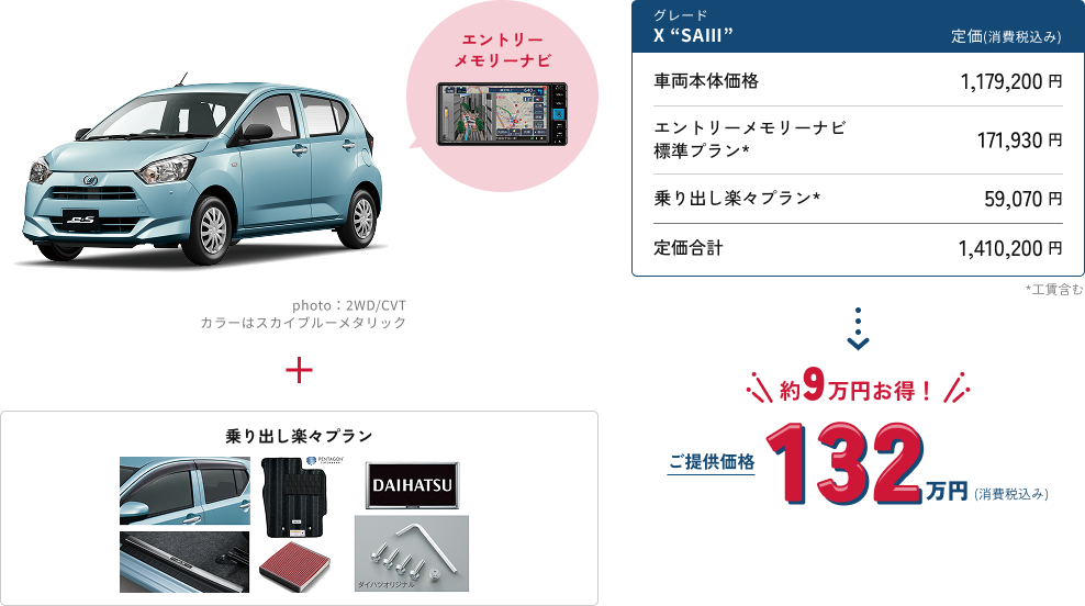 Mira e:s X SA3　約9万円お得!